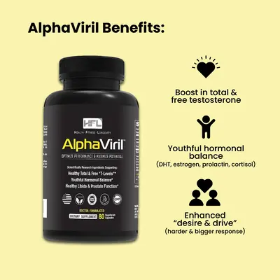 AlphaViril Benefits