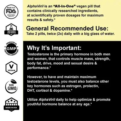 AlphaViril Instructions